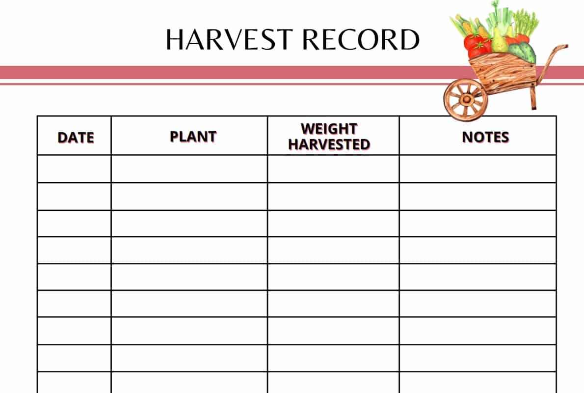 Garden Planner Harvest Record