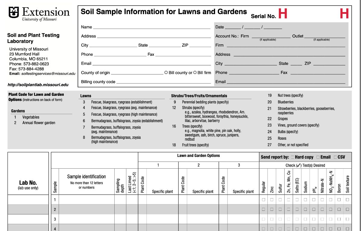 A soil testing information sheet from a university extension service