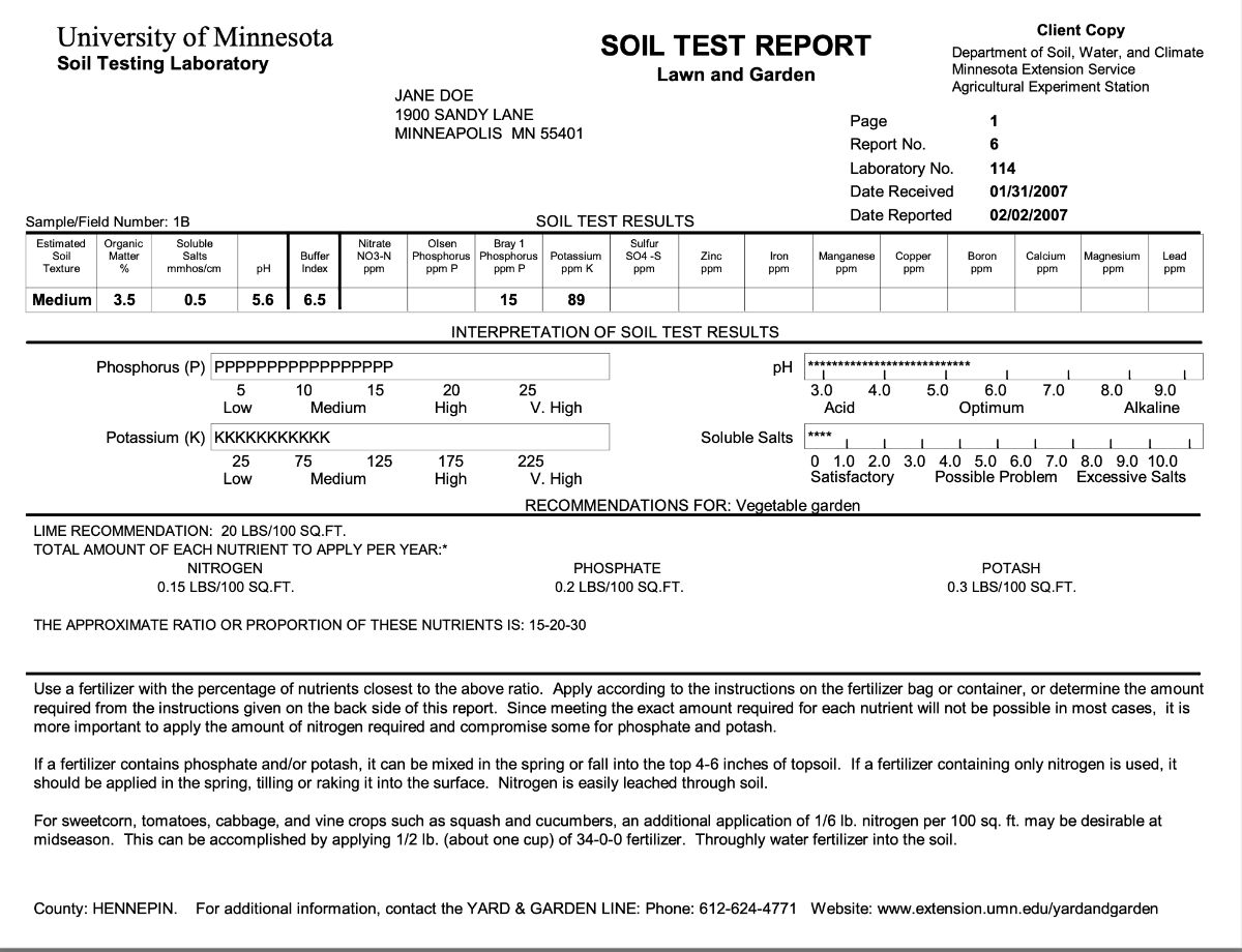 A soil test report from a lab