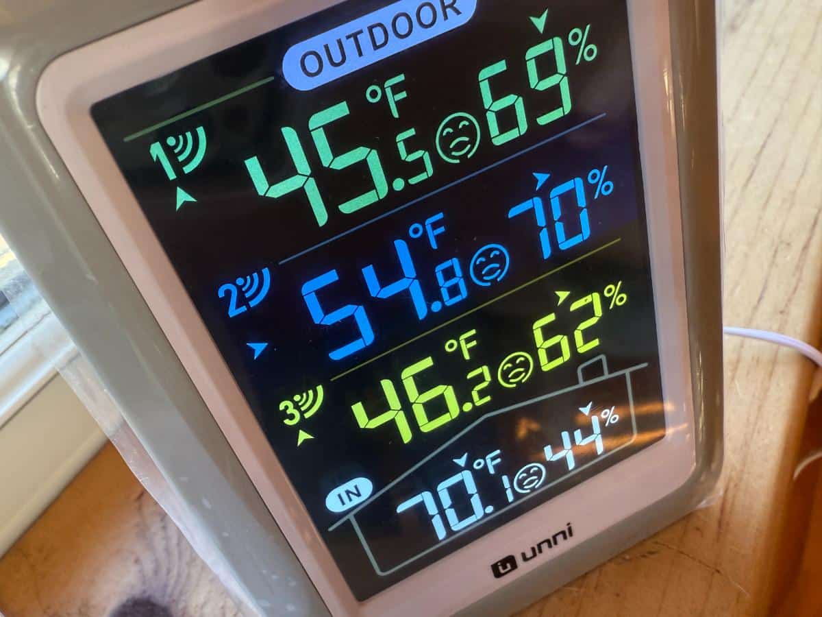 Thermometer monitoring cool basement conditions